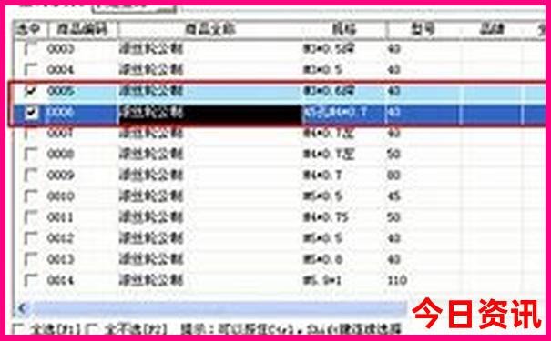 78月份去新疆旅行必备